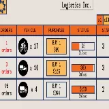 Logistics Inc